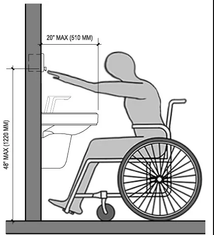 Ada Soap Dispenser Height